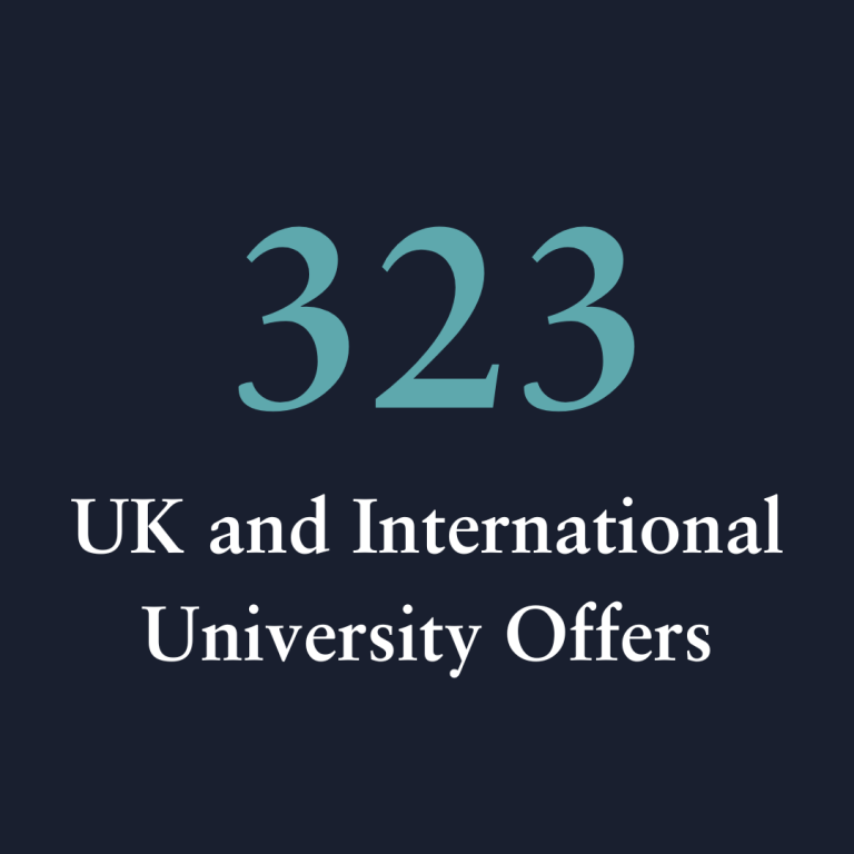 image reads 323 UK and International University offers