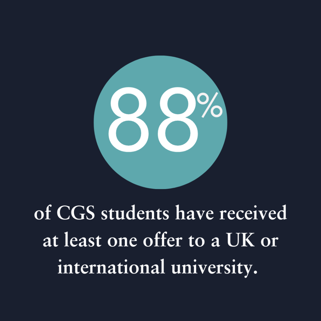 88% of CGS students have received at least one offer to a UK or international university